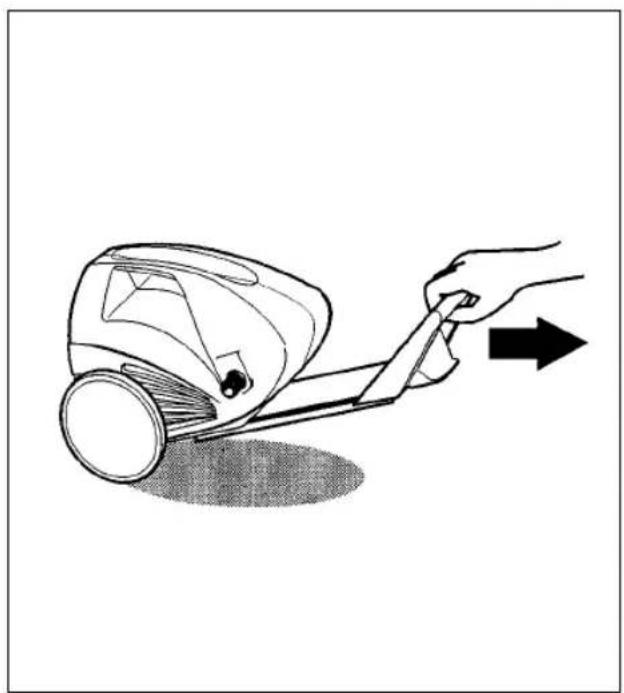 EINHELL HR 1700-F - Λίπανοη - 1