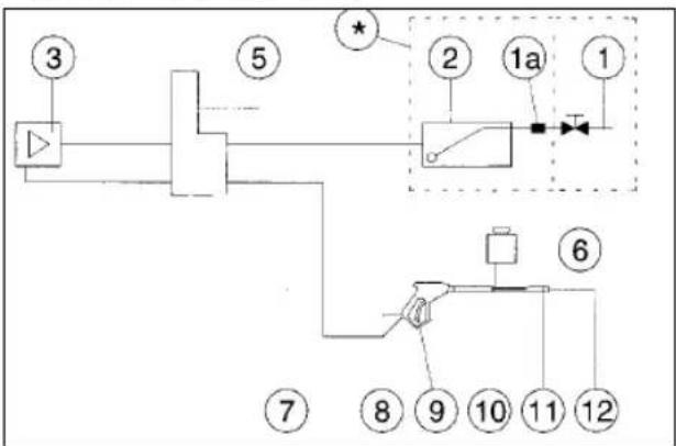 EINHELL HR 1700-F - Opbouwschema - 2