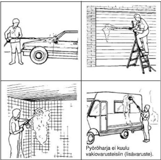 EINHELL HR 1700-F - Laitteen oikea käyttö - 1
