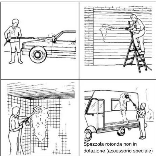 EINHELL HR 1700-F - Il corretto impiego dell'apparecchio - 1
