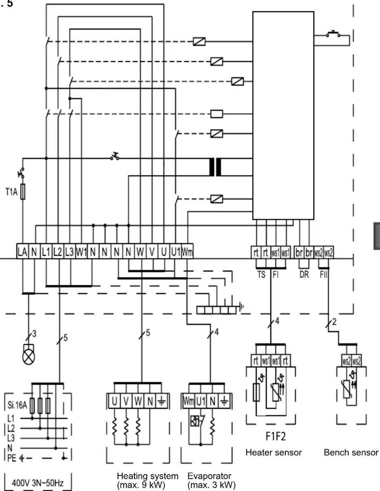 Karibu Mia - Connection diagram - 1
