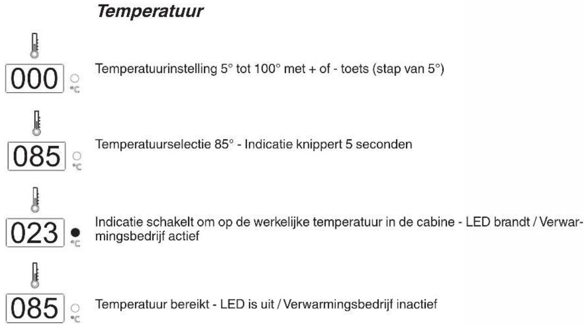 Karibu Vijandi - Tijd - 2