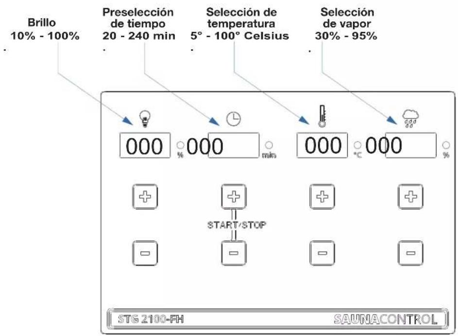 Karibu Rakvere - Para preajustar valores basta con tocar sin ejercer fuerza los campos marcados con „+“ y „-“. - 1