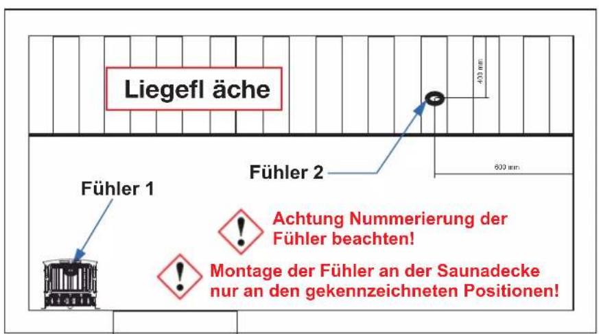 Karibu Pölva 1 - - Fühlermontage - 1