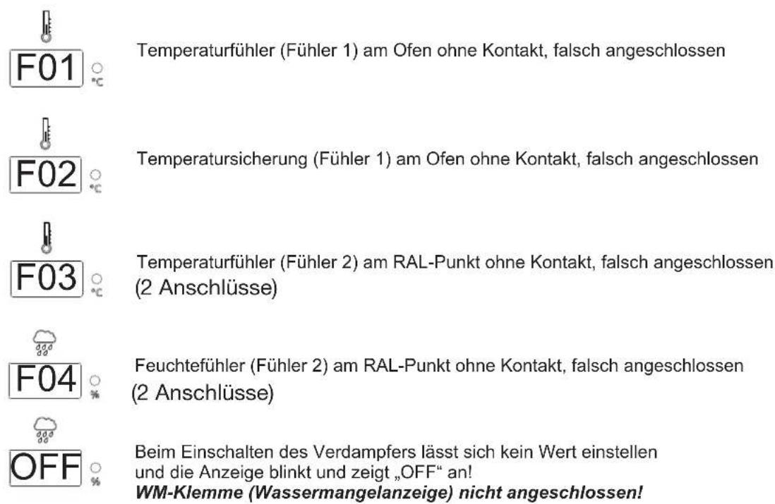 Karibu Pölva 1 - - Fehlermeldungen - 1