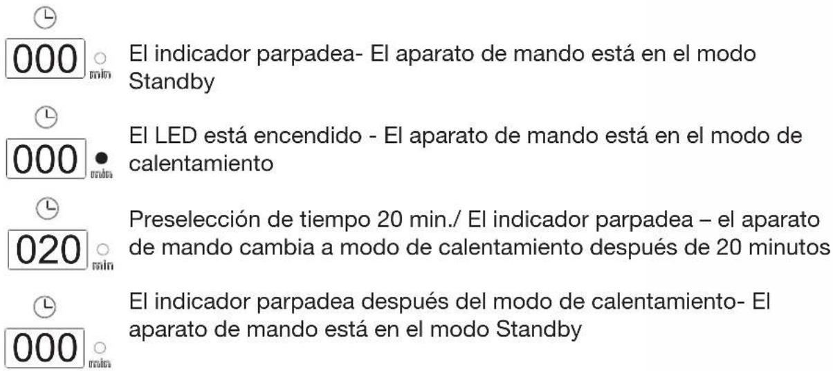Karibu Pölva 1 - Tiempo - 1