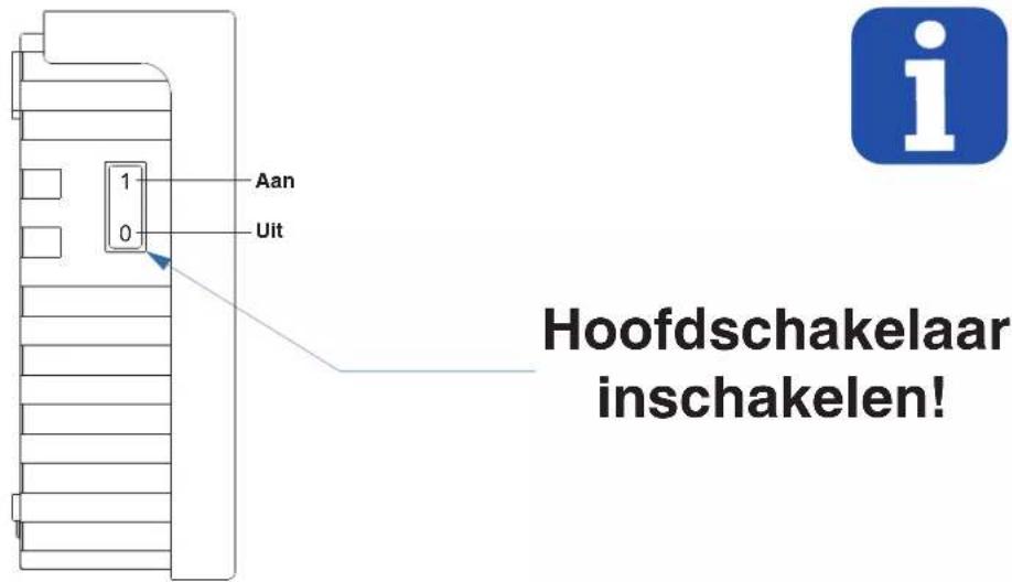 Karibu Jöhvi - STG 2100 - F / Aansluitschema - 4