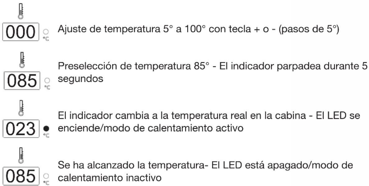 Karibu Paide 3 - Temperatura - 1
