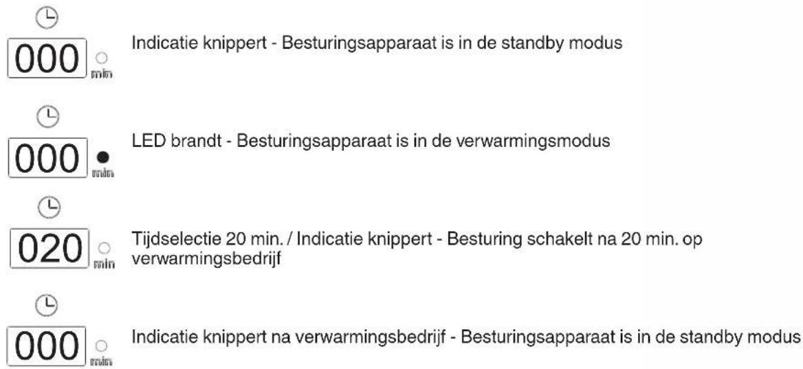 Karibu Kandau - Tijd - 1