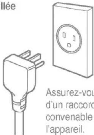 LG LSUC141URB0 - ATTTENTION : Cet appareil doit être correctement raccordé à la terre. - 1