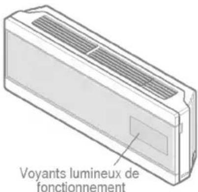 LG LSUC141URB0 - Voyants lumineux de fonctionnement - 5