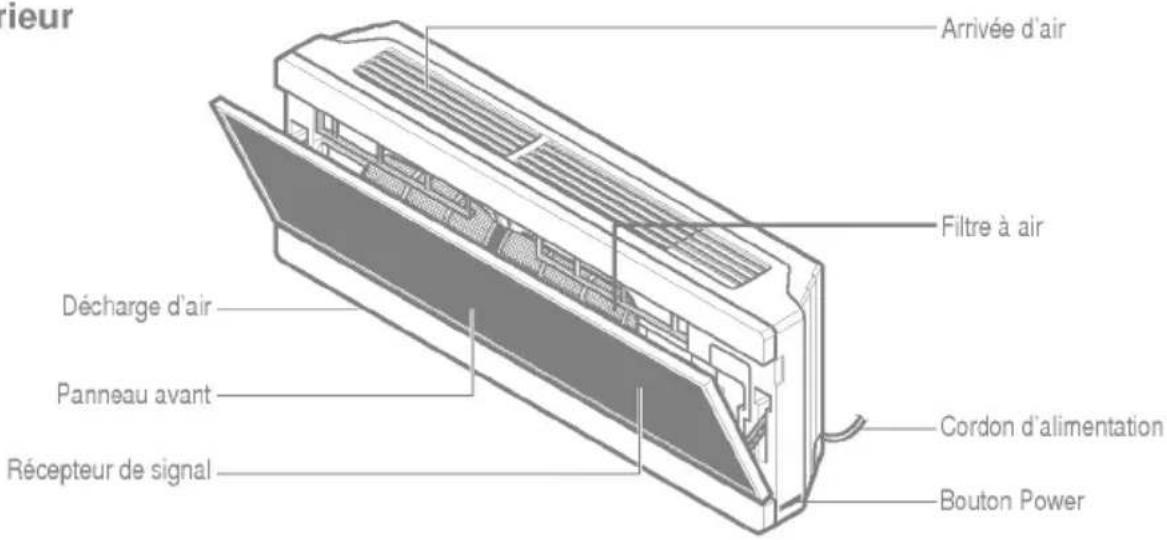 LG LSNC141URB0 - Installation - 44