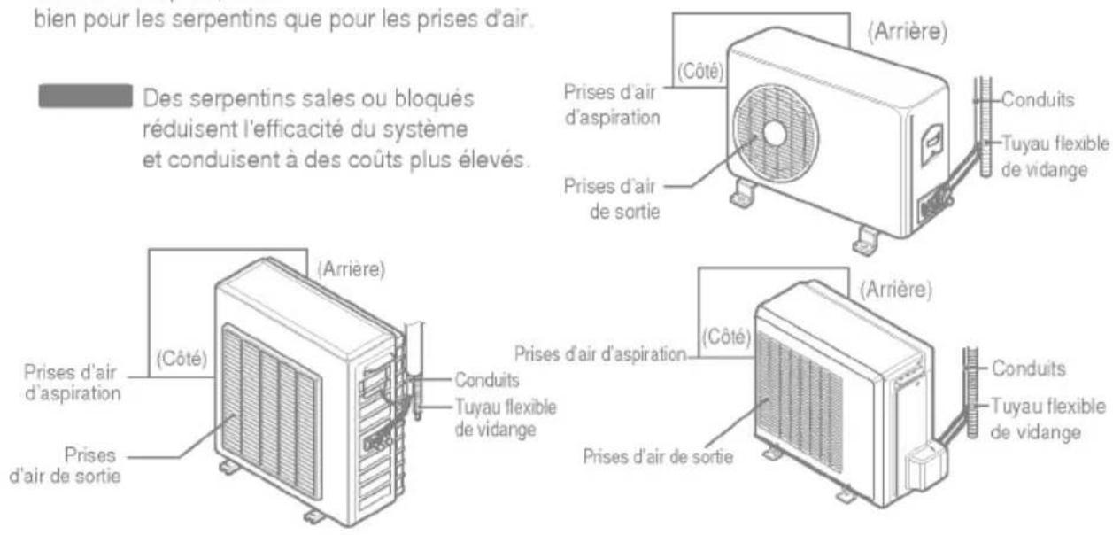 LG LSNC141URB0 - Utiles des informations - 4