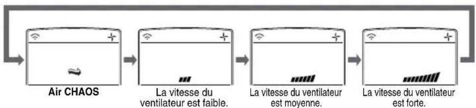 LG LAU245HV - Mode de fonctionnement - 7