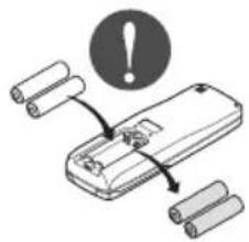 LG LAU181CNW - Eviter la présence d'eau dans les parties électriques. - 27