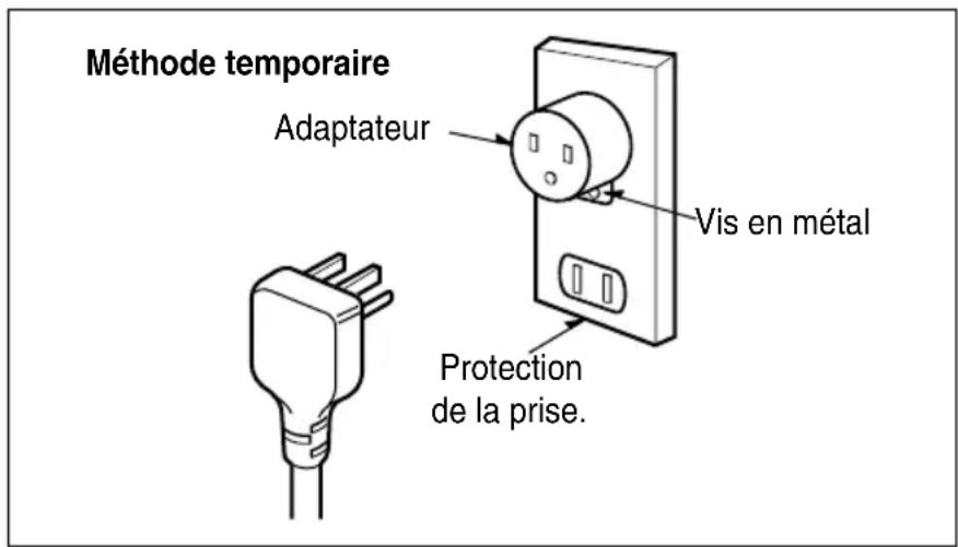 LG LAU181CNW - Utilisation temporaire d'un adaptateur - 1