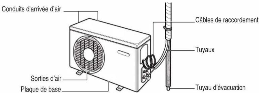 LG LAU181CNW - Filtre à air - 2