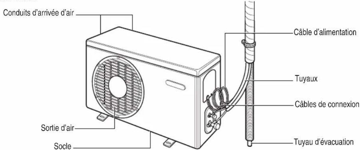 LG LAU181CNW - Extérieur - 1