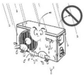 LG LAU181CNW - Eviter la présence d'eau dans les parties électriques. - 1