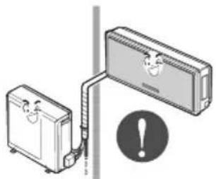 LG LAU181CNW - Eviter la présence d'eau dans les parties électriques. - 14
