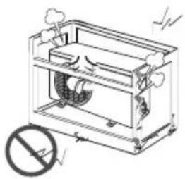 LG LAU181CNW - Ne pas installer le produit sur un support défectueux. - 1