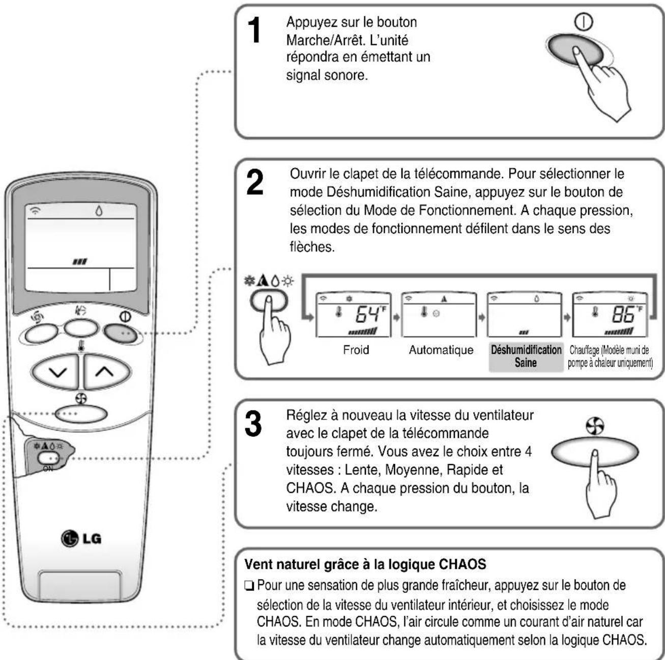 LG LAU181CNW - Mode Déshumidification Saine - 1