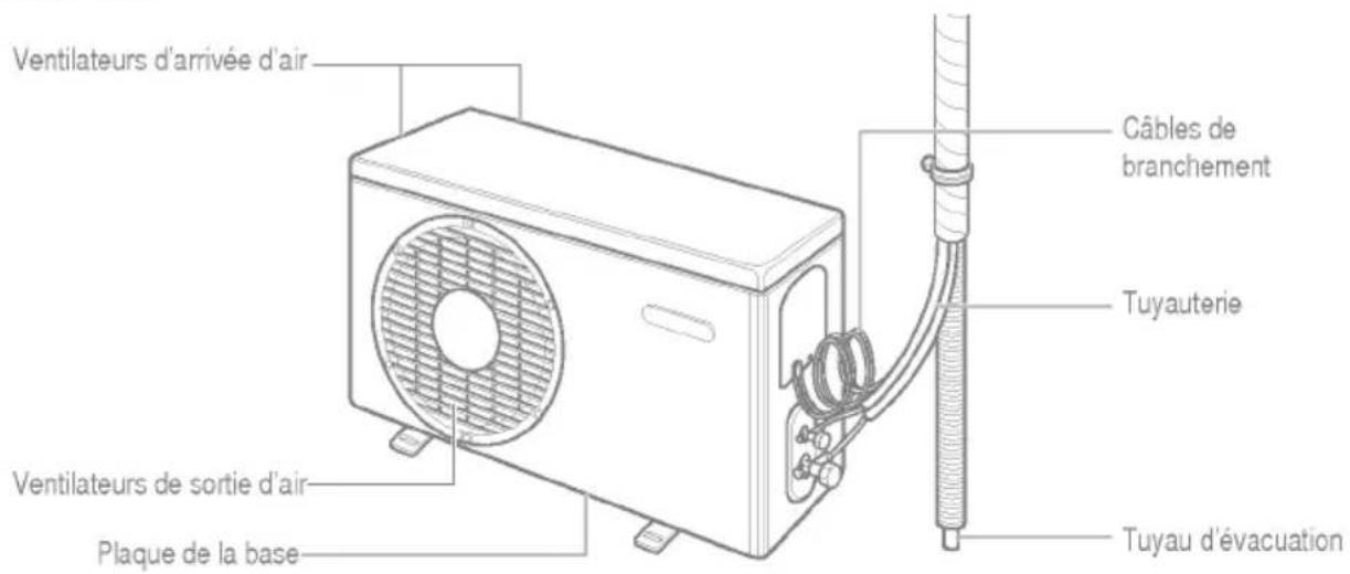 LG LAU140CE - Installation - 45
