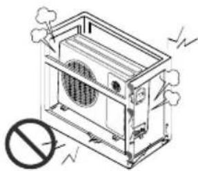 LG LAU126HNP - Ne pas installer le produit sur un support défectueux. - 1