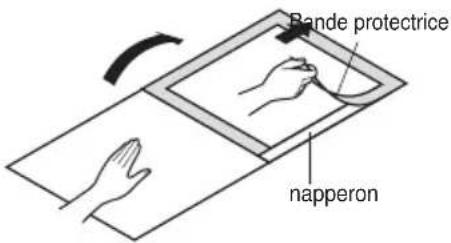 Bande protectrice napperon
