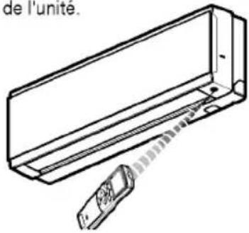 LG LAU121HNM - Stockage et conseils d'utilisation de la télécommande - 2