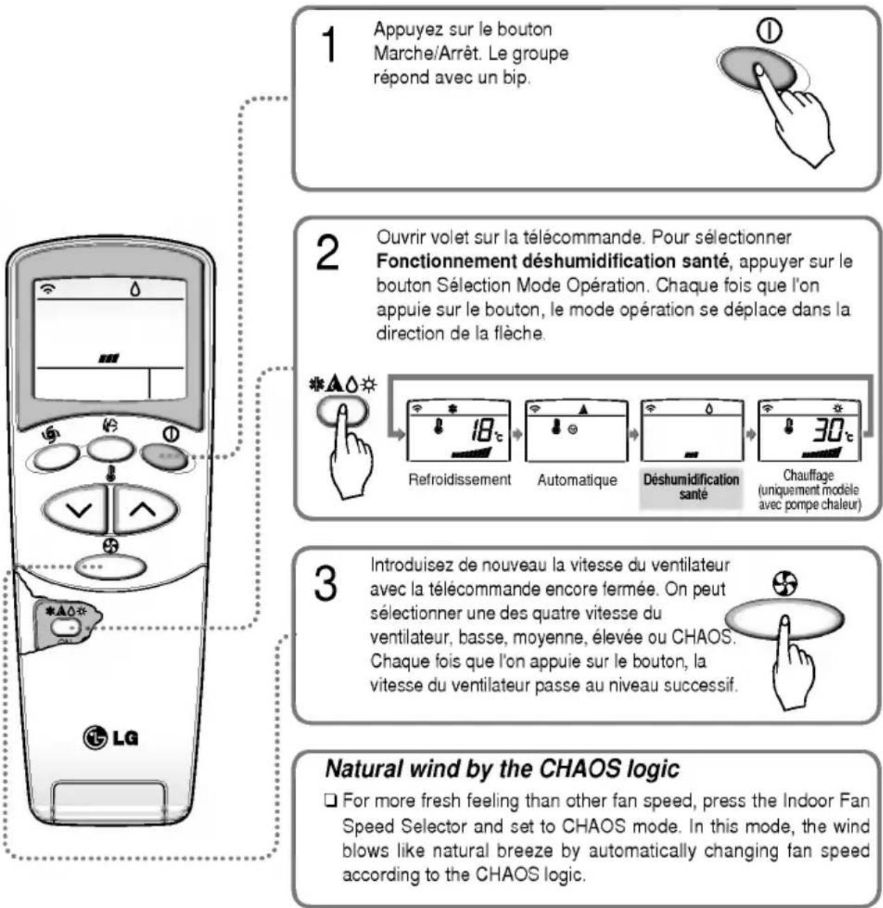 1 Appuyez sur le bouton Marche/Arrêt. Le groupe répond avec un bip. 2 Ouvrir volet sur la télécommande. Pour sélectionner Fonctionnement déshumidification santé, appuyer sur le bouton Sélection Mode Opération. Chaque fois que l'on appuie sur le bouton, le mode opération se déplace dans la direction de la flèche. 3 Introduisez de nouveau la vitesse du ventilateur avec la télécommande encore fermée. On peut sélectionner une des quatre vitesse du ventilateur, basse, moyenne, élevée ou CHAOS. Chaque fois que l'on appuie sur le bouton, la vitesse du ventilateur passe au niveau successif. Natural wind by the CHAOS logic □ For more fresh feeling than other fan speed, press the Indoor Fan Speed Selector and set to CHAOS mode. In this mode, the wind blows like natural breeze by automatically changing fan speed according to the CHAOS logic.