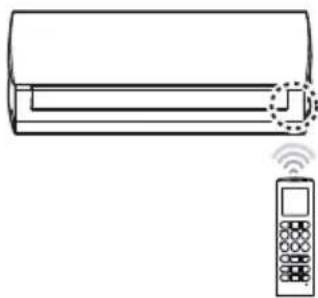 LG LAU120HYV1 - Método de uso - 1