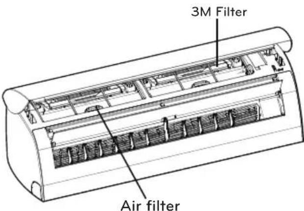 3M Filter Air filter