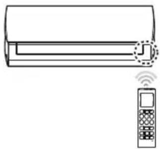 LG LAU120HYV1 - Méthode de fonctionnement - 1