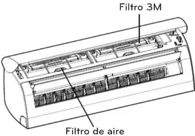 Filtro 3M Filtro de aire