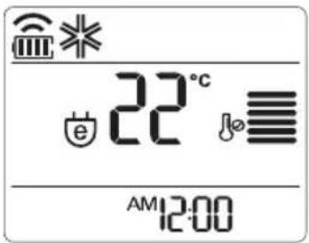 22°C AM12:00