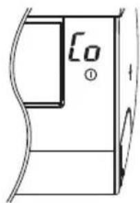 Co ①
