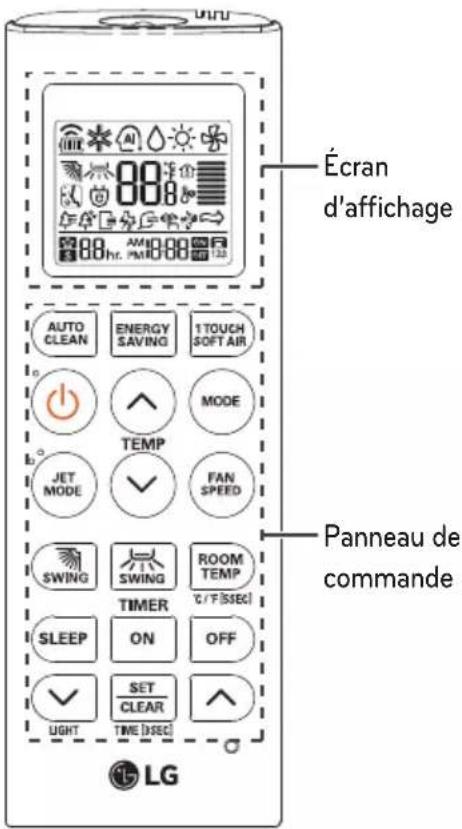 Écran d'affichage Panneau de commande LG