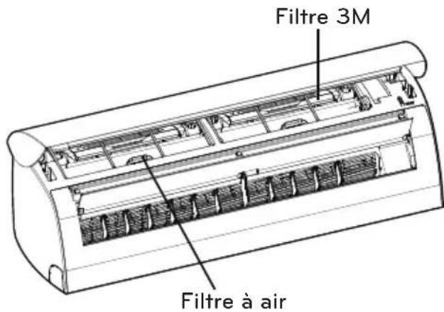 Filtre 3M Filtre à air