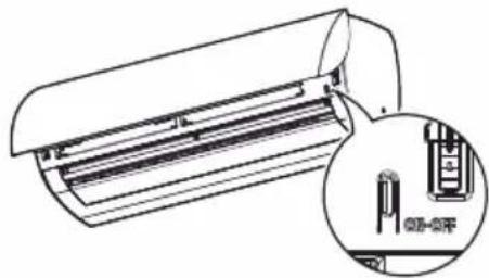 Technical diagram of a air conditioner unit with an inset showing internal components and Chinese text labels.