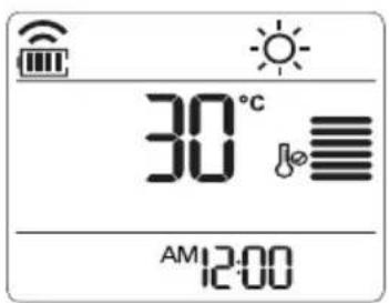 30°C AM 12:00