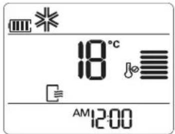 18°C AM 12:00