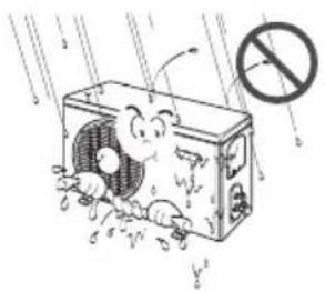 LG LAN181CNW - Eviter la présence d'eau dans les parties électriques. - 1