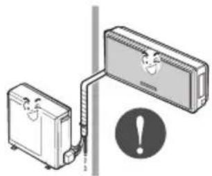 LG LAN181CNW - Eviter la présence d'eau dans les parties électriques. - 14