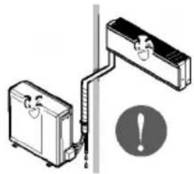 LG LAN121HNM - ■ AVERTISSEMENT - 32