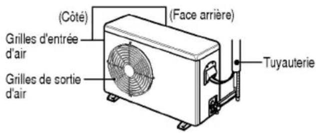 LG LAN121CNM - REMARQUE - 1