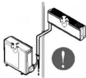 LG LAN121CNM - Installation - 2