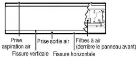 LG LAN121CNM - REMARQUE - 1