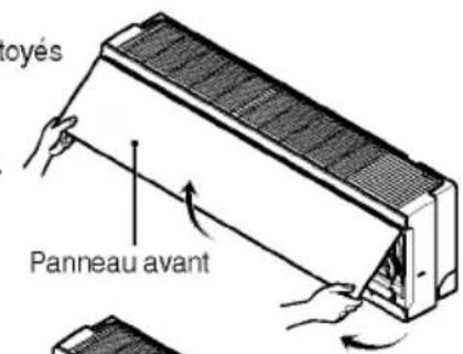 LG LAN121CNM - FILTRE DE DÉSODORISATION TRIPLE (Optionnel) - 1