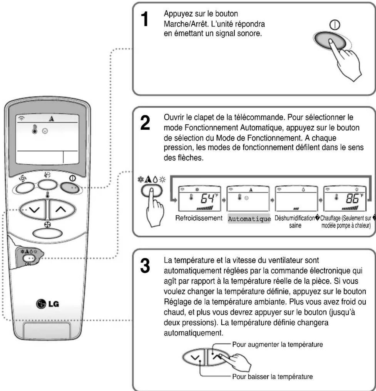 LG LAN096HNP - Mode Fonctionnement Automatique (en option) - 1